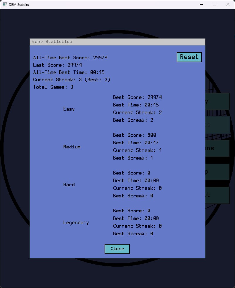 Stats Window